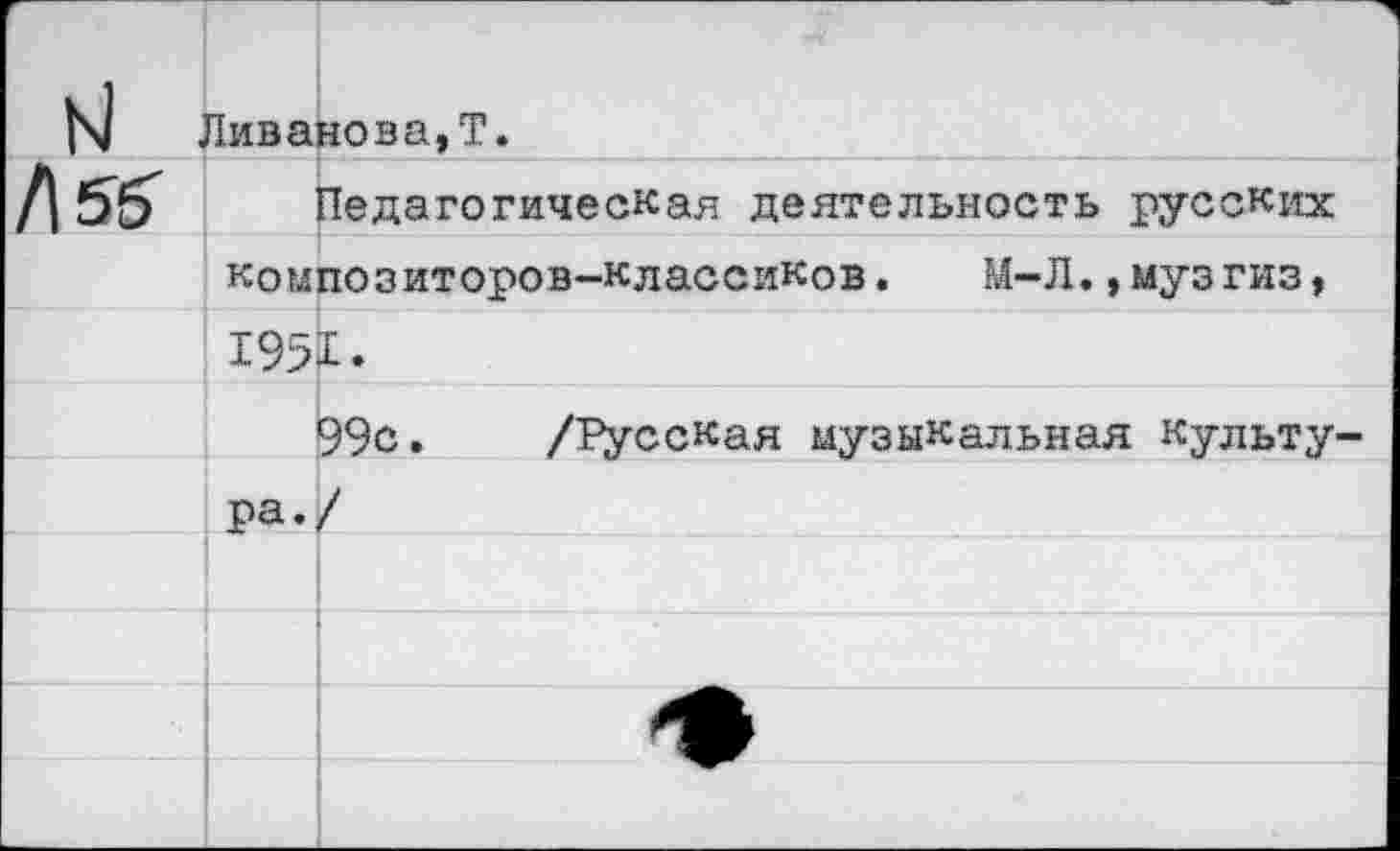 ﻿ь1	Ливанова,?.
Л 55	Педагогическая деятельность русских
	композиторов-классиков. М-Л.»музгиз,
	1951.
	99с.	/Русская музыкальная культу-
	ра./
	
	
	^0^
	